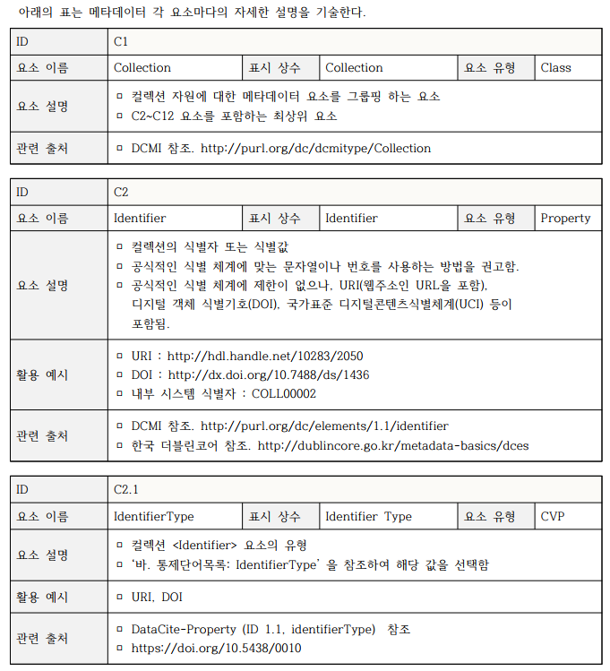 다. DataSet 메타데이터